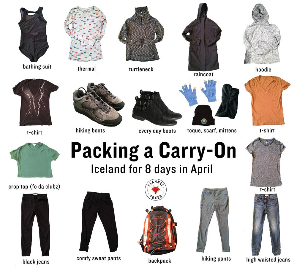 Packing a Carry-on Backpack for 8 days in Iceland